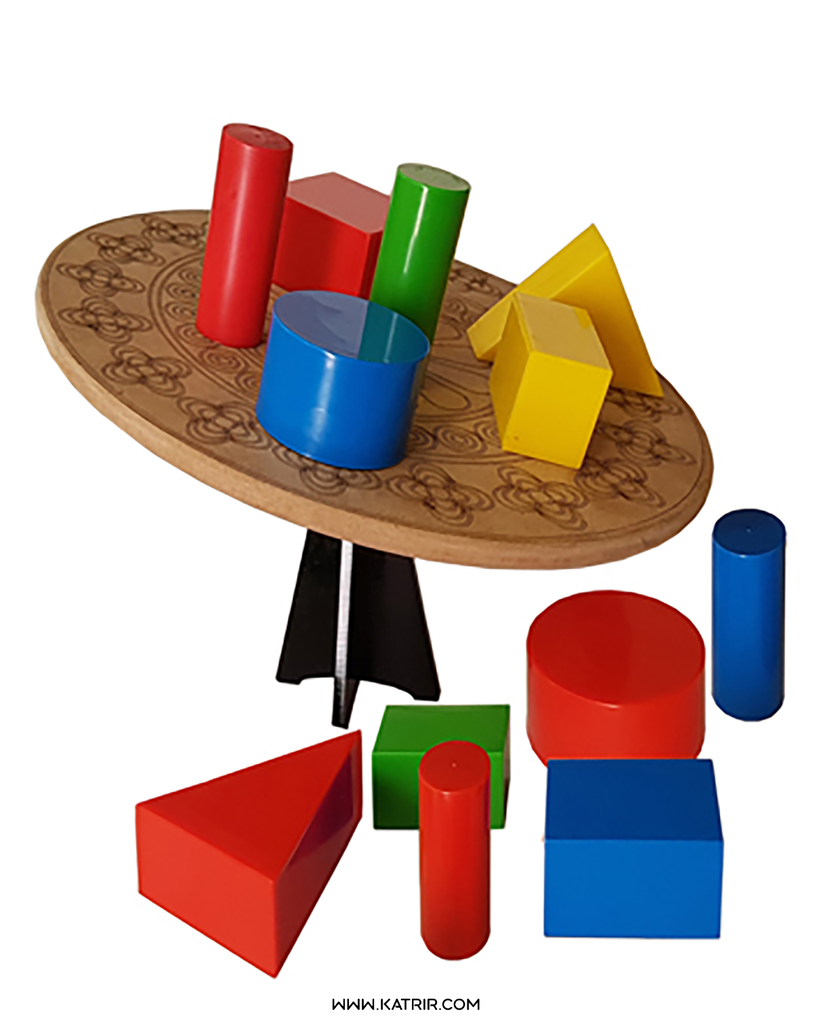 بازی صنایع آموزشی ( EEI ) مدل بچین و نریز ،